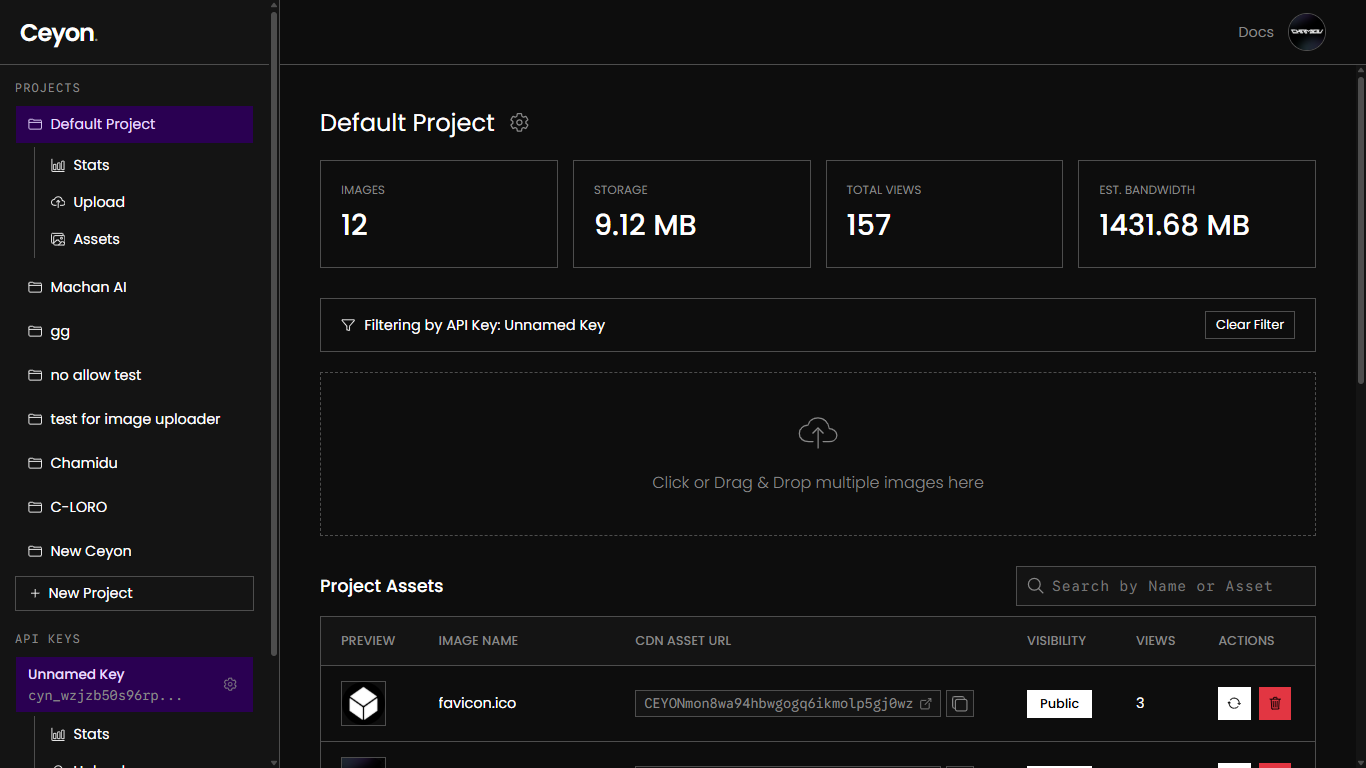 Dashboard preview of Ceyon CDN on a dark background